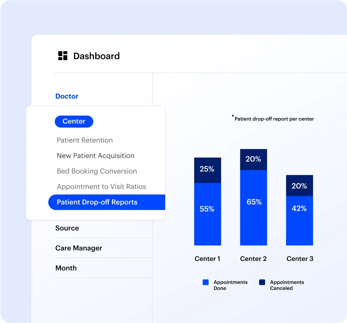 dental practice management software