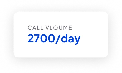 Call Vol popup 1