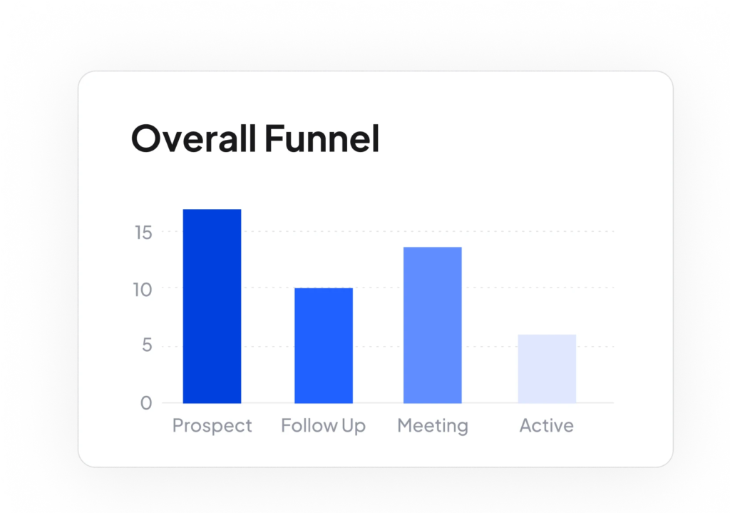 Comprehensive analytics popup 2