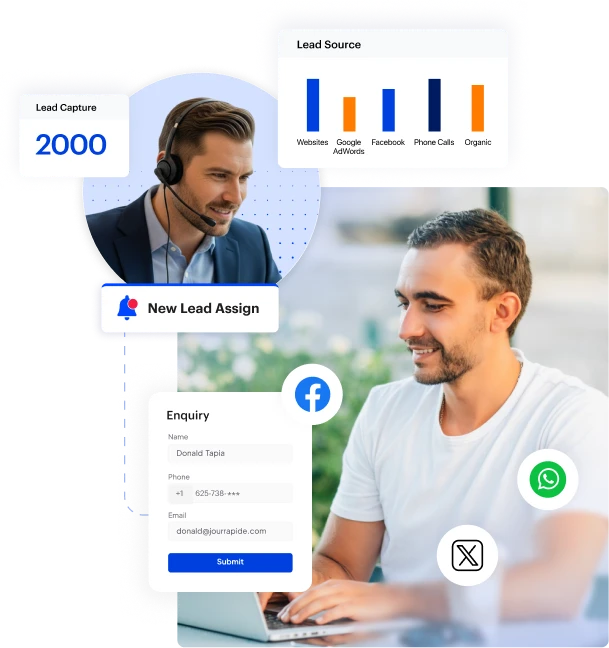 Higher Education Marketing Automation Hero image 1