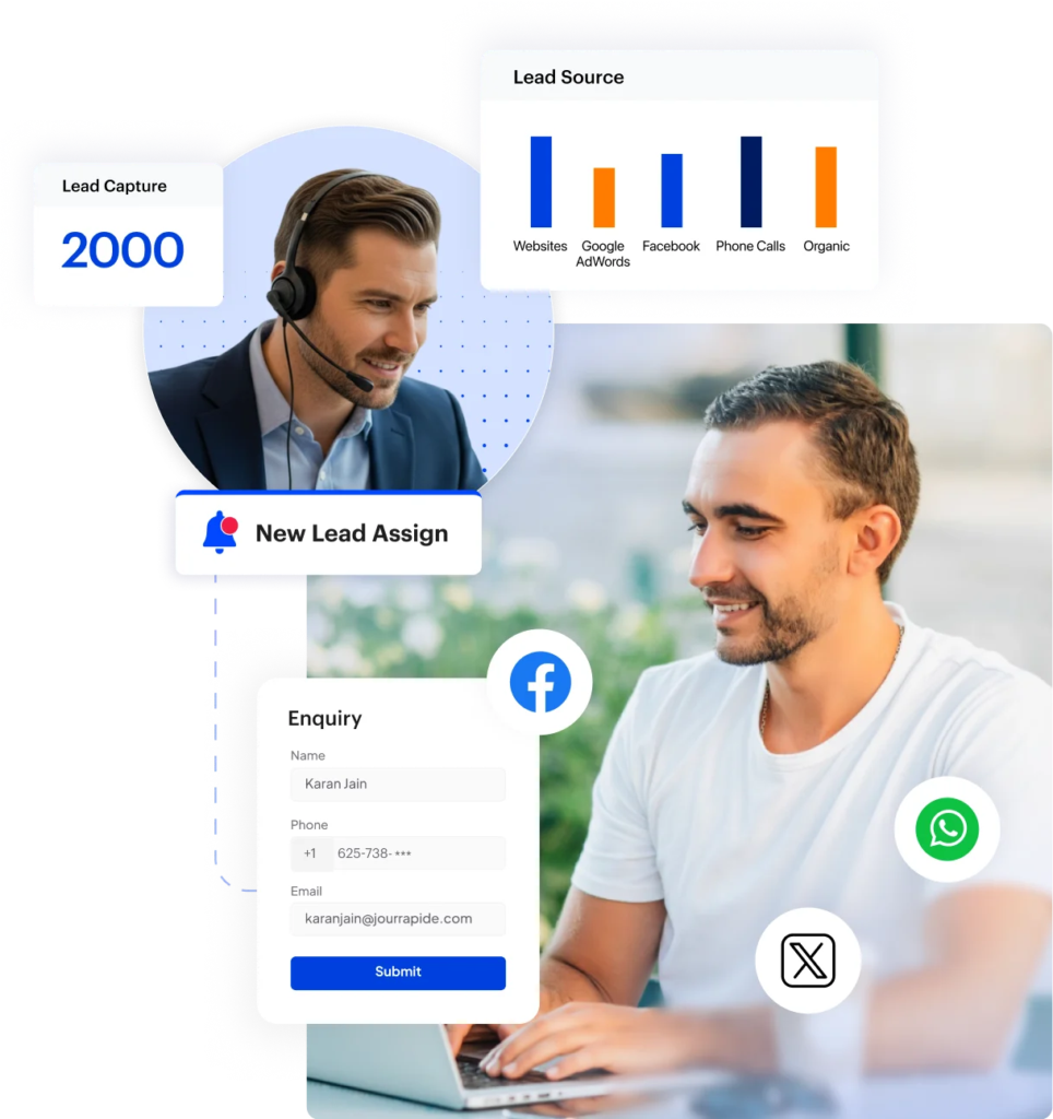 Higher Education Marketing Automation  Hero image