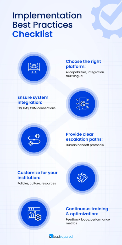 Chatbot implementation best practices