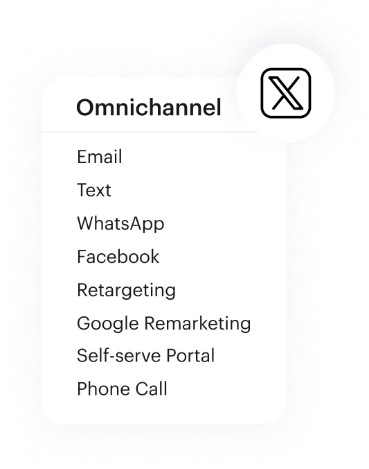Omnichannel