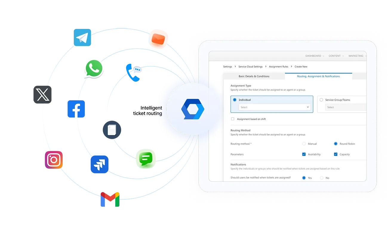 Plug into your existing stack instantly-ServiceCRM page