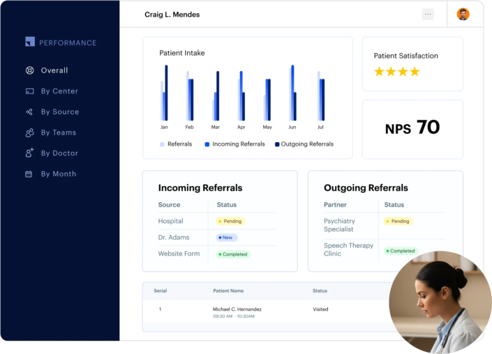 neurology referral management software