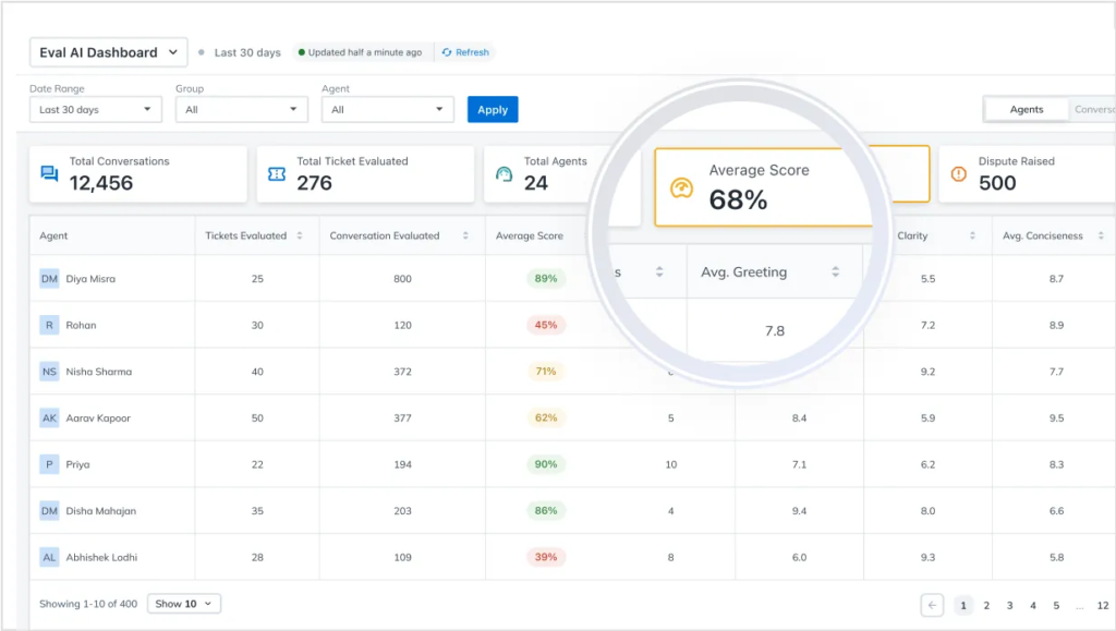 Smart Quality Checks-ServiceCRM page