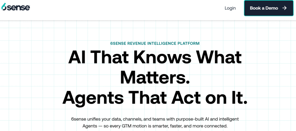 AI Lead Scoring: A Practical Guide for Modern Sales Teams in 2025 5 6sense