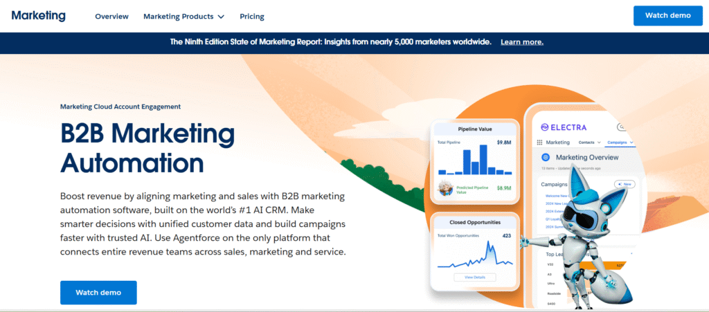Pardot by Salesforce