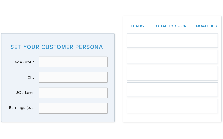 AI Lead Scoring: A Practical Guide for Modern Sales Teams in 2025 2 Lead Qualification