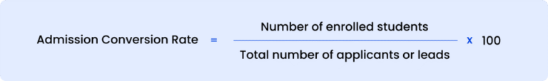 Enrollment & Admissions Conversion Rates 101 | LeadSquared