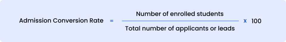 Admissions Conversion Rate 101: The Complete Guide to Boosting Enrollment 1 Admission Conversion Rate Formula