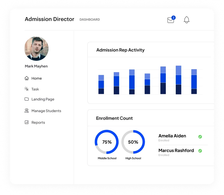 Advanced analytics & reporting
