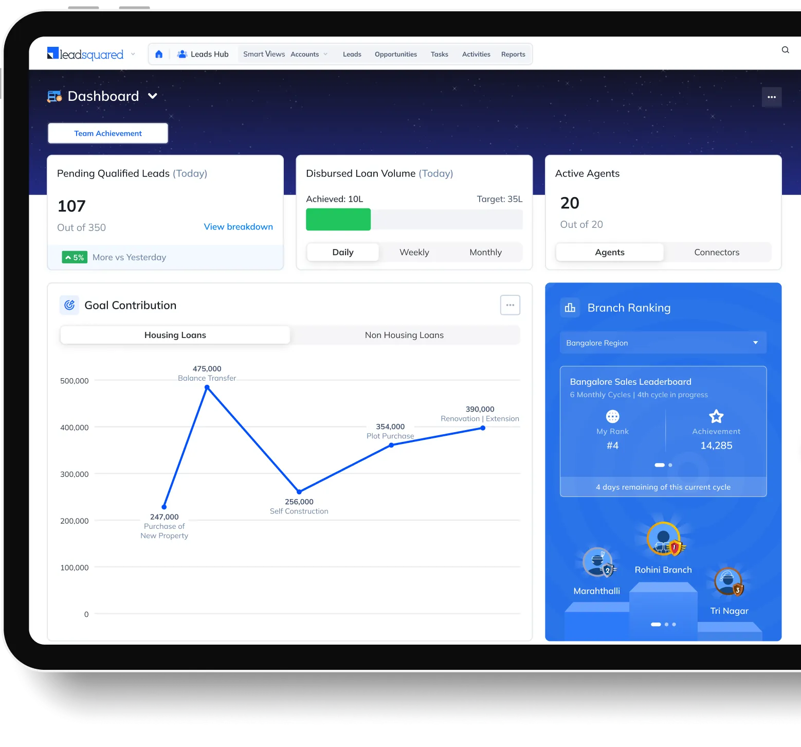 Hero image - LOS page