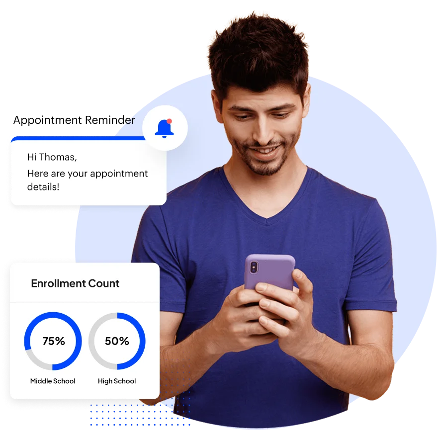 Mobile-first approach