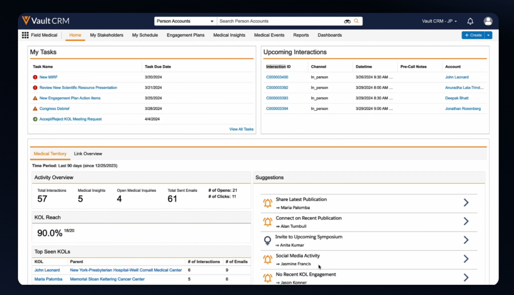 CRM for medical device and healthcare field sales