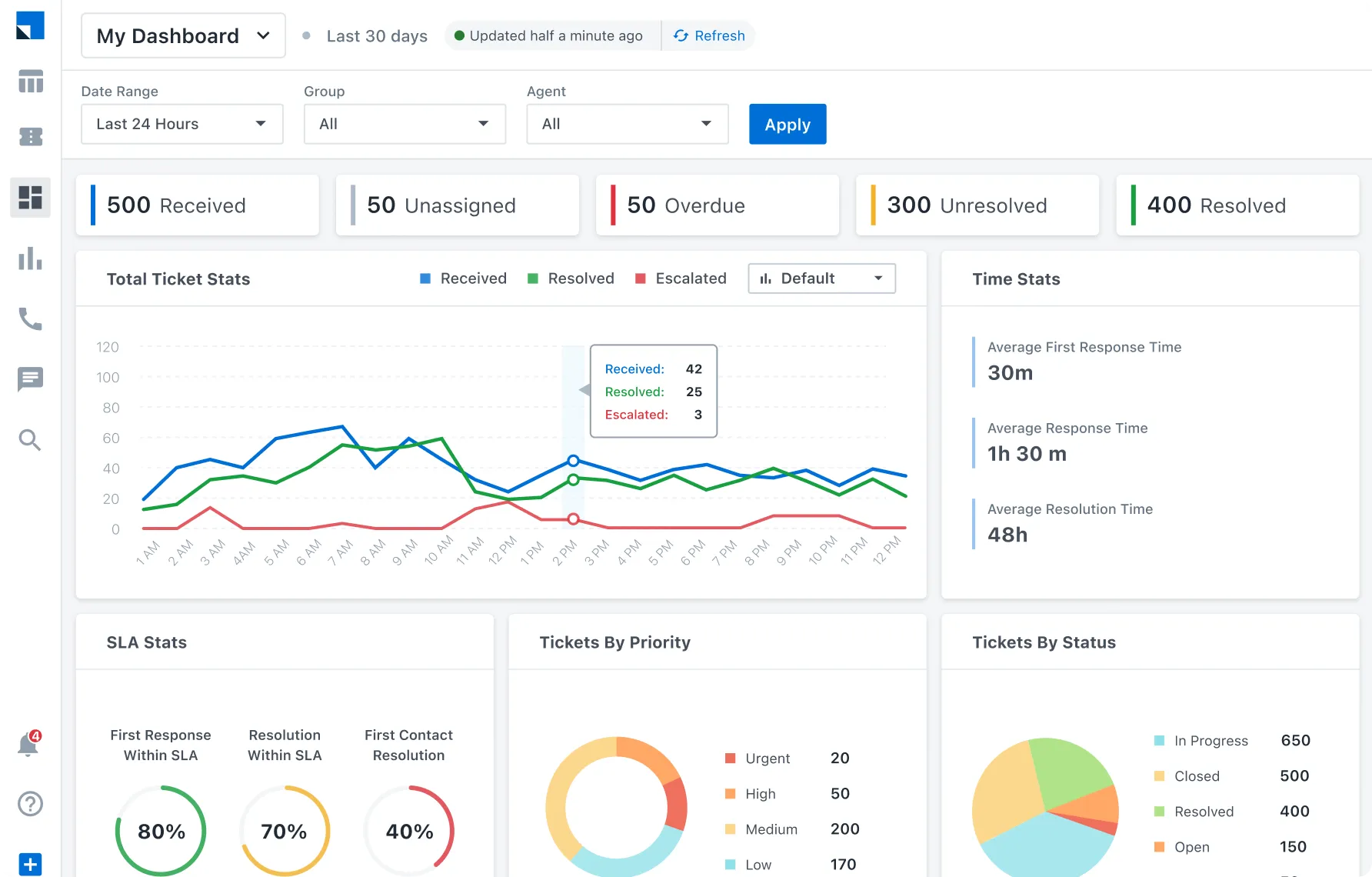 Lending Hub 42 service crm lending crm page 1