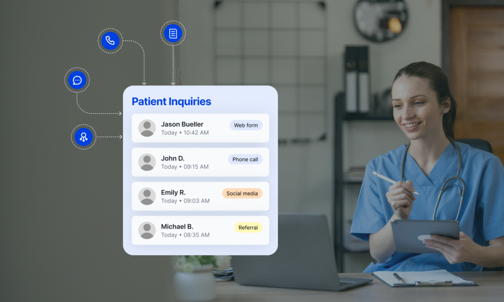 2 Patient journey mapping software