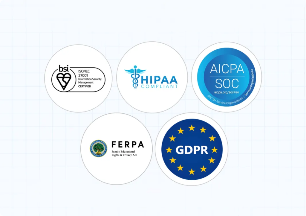 ferpa and hipaa aligned controls baked in