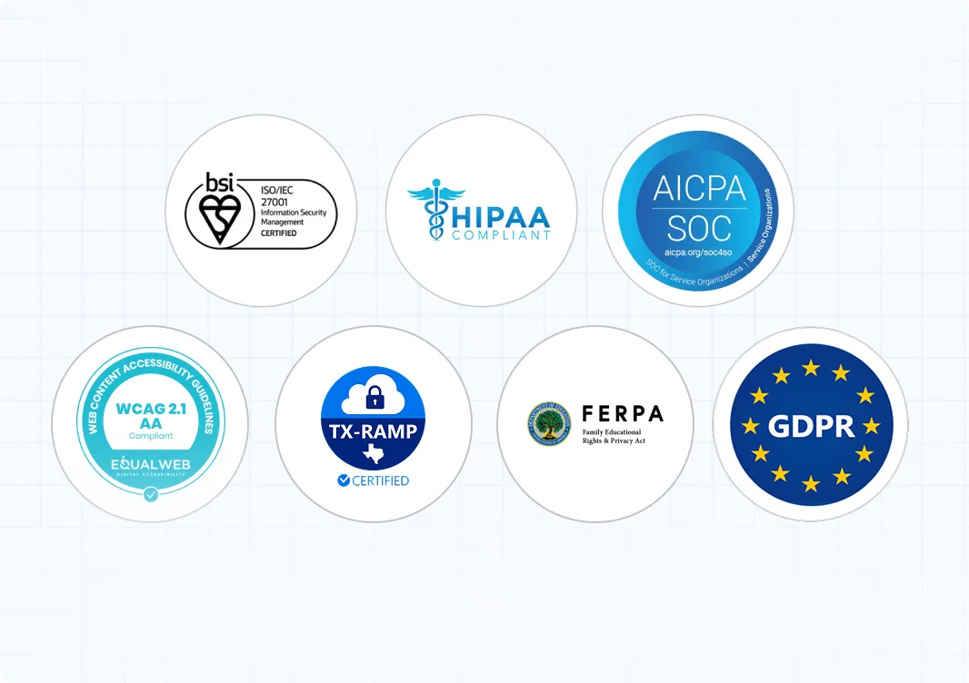 FERPA and HIPAA aligned controls baked in 2