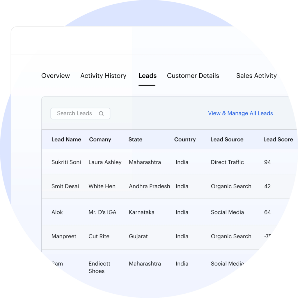 zero lead leakage: smart fixes & complete guide to capturing every conversion opportunity 1 Add leads in one click - LeadSquared