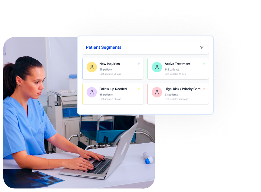 patient segmentation Patient Journey Mapping Software