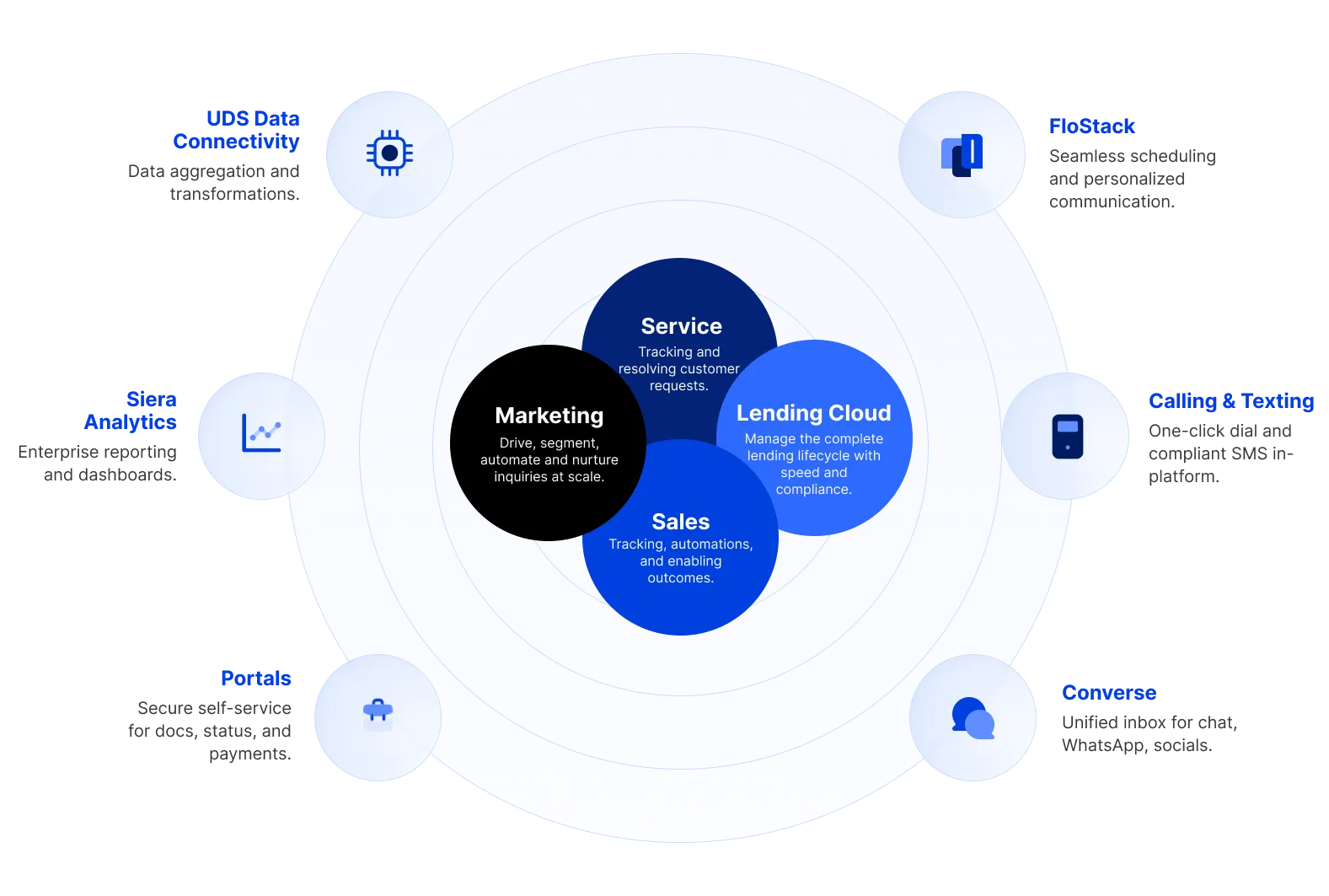 Our Mission-Our Story Page