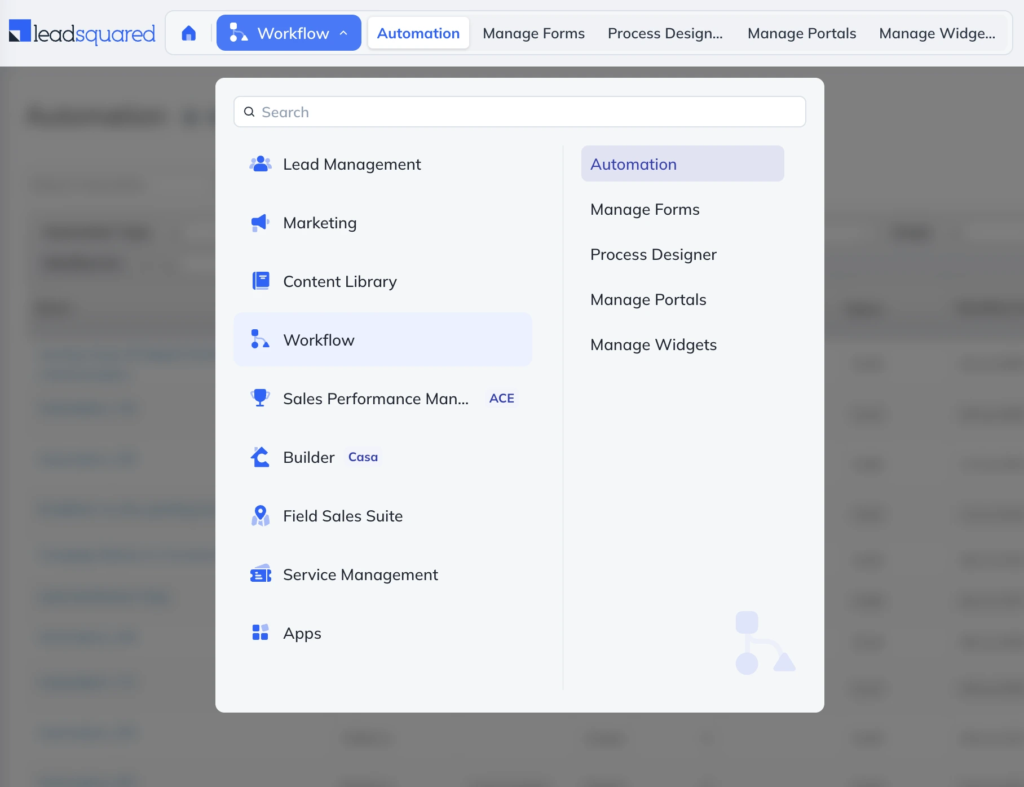 Workflow automation_LeadSquared