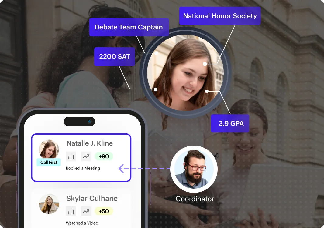 US home page Route to the best rep automatically 1