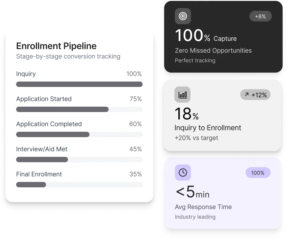 US-home-page-education