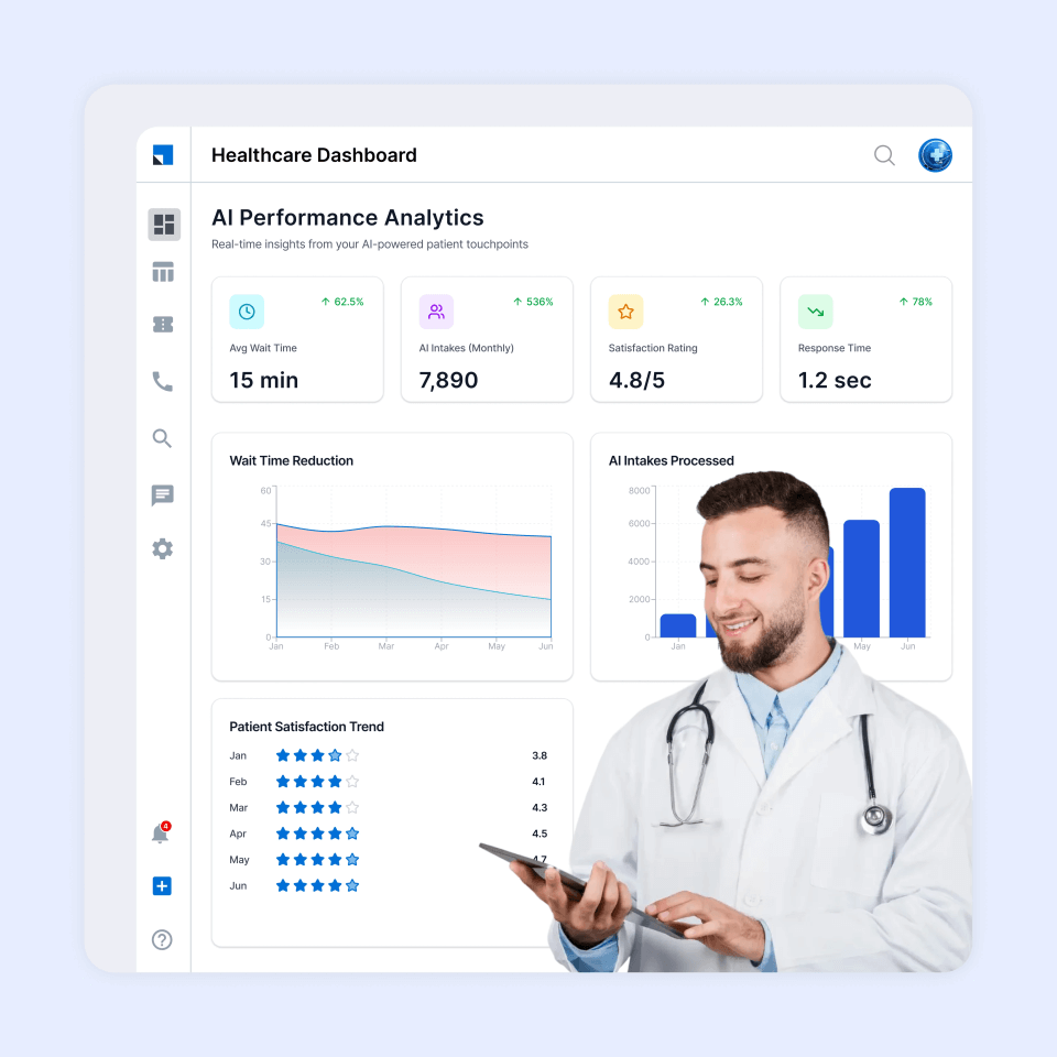 Measuring success from your AI patient intake agent