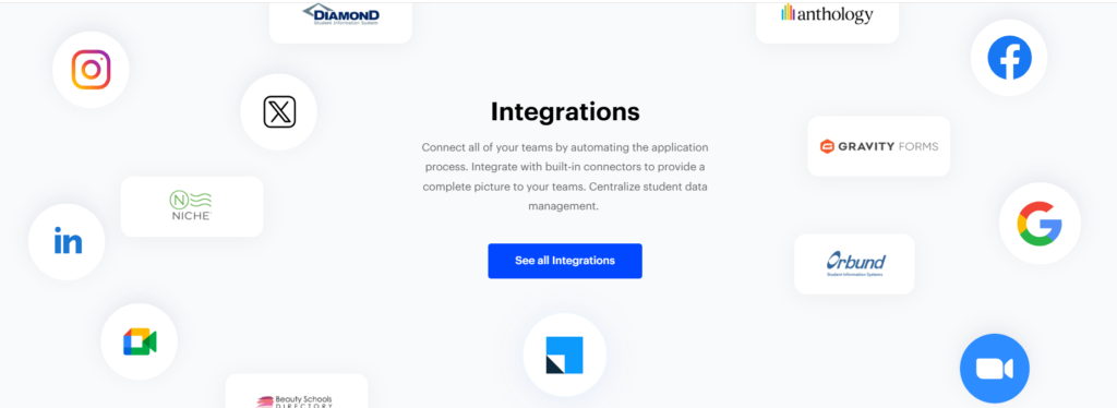 LeadSquared CRM Integrations