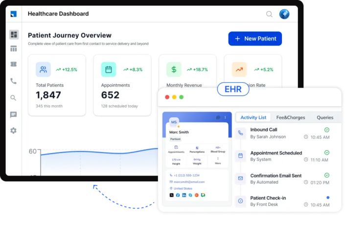 ehr integration with healthcare crm dashbord crm for occupational therapists
