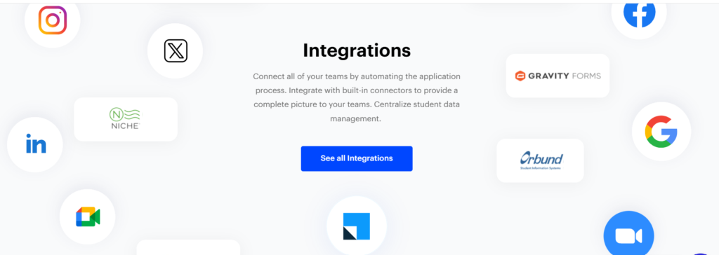 LeadSquared Integrations