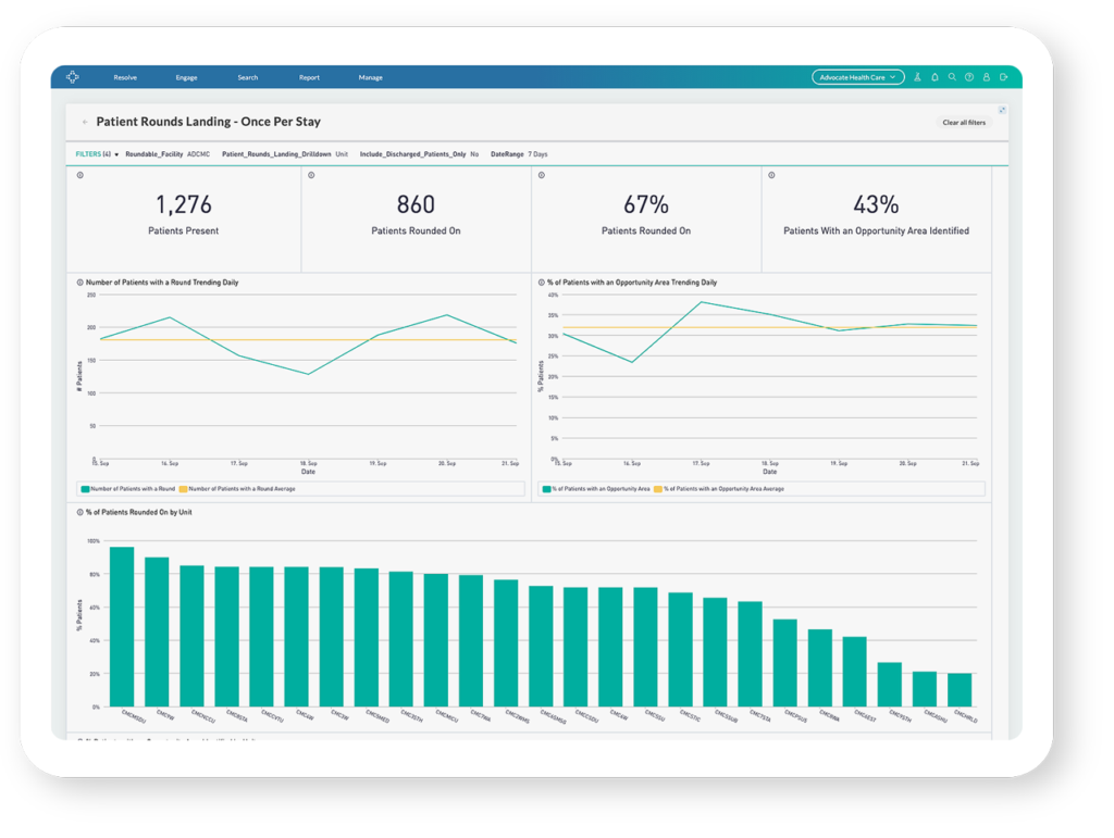 Healthcare CRM to Integrate with Epic EHR for Patient Portals