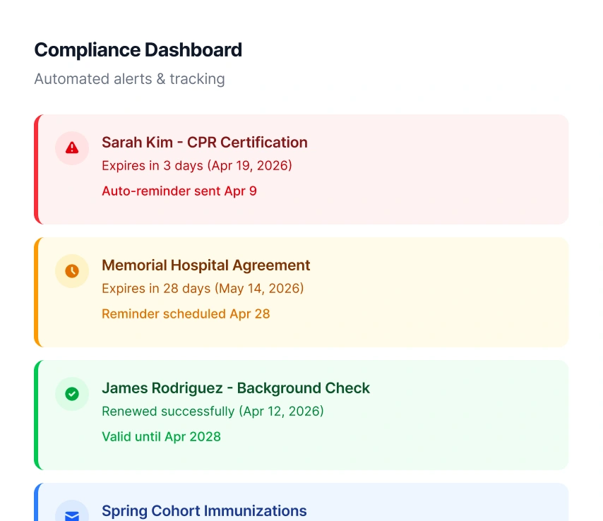 automated compliance reminders   card