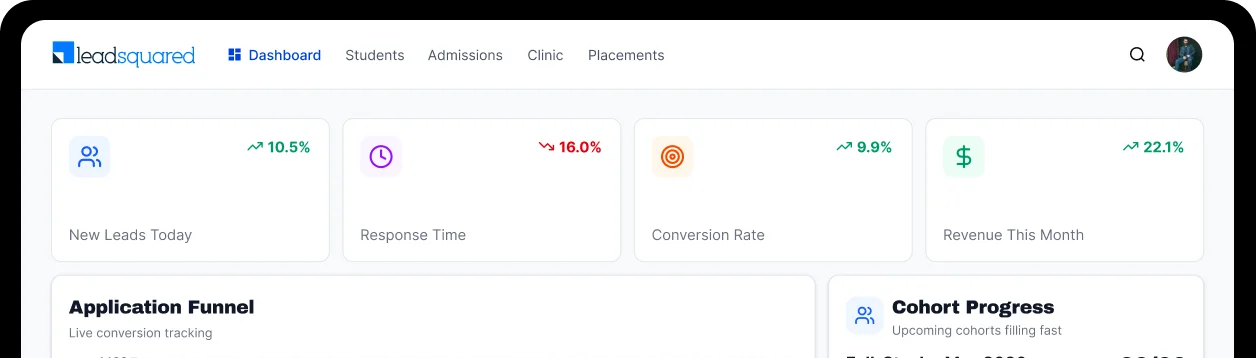 crm for coding bootcamps dashboard