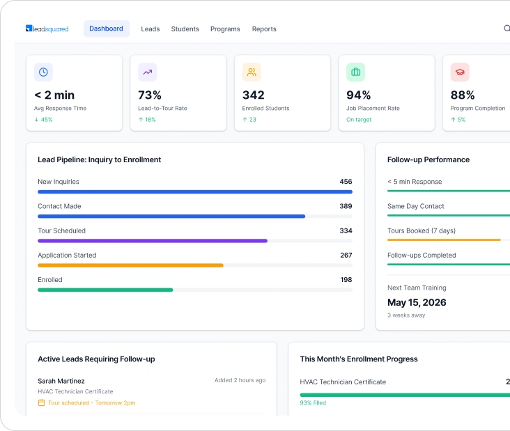 crm for hvac schools dashboard crm for hvac schools: fill more seats, faster