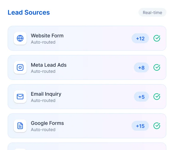 capture leads from every source automatically card