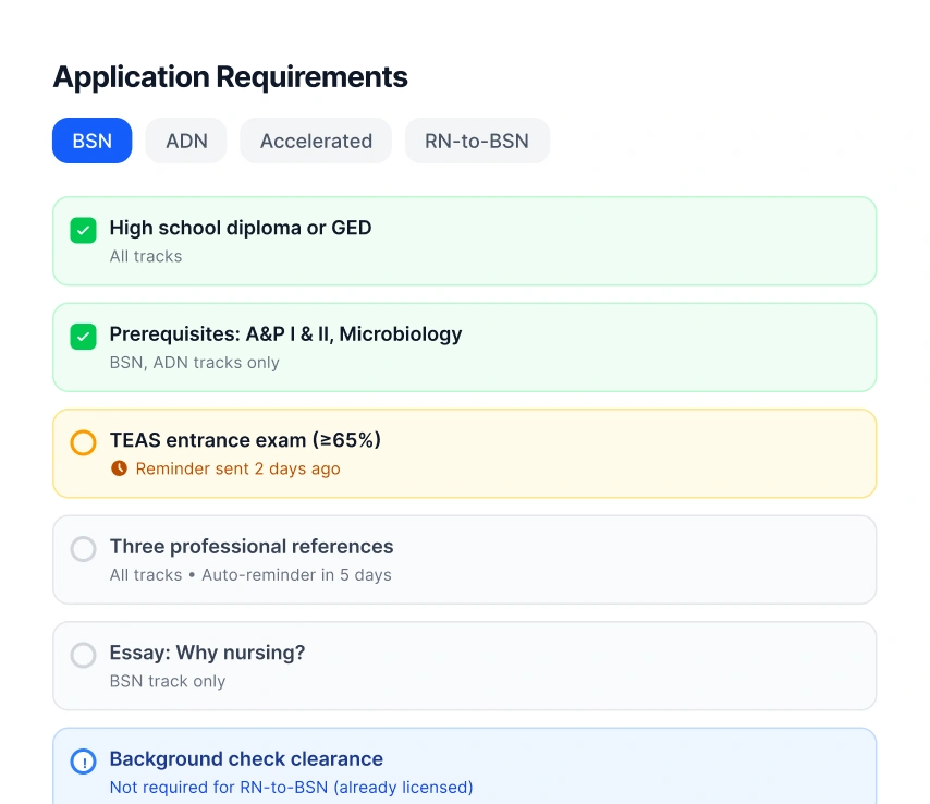 conditional checklist automation card