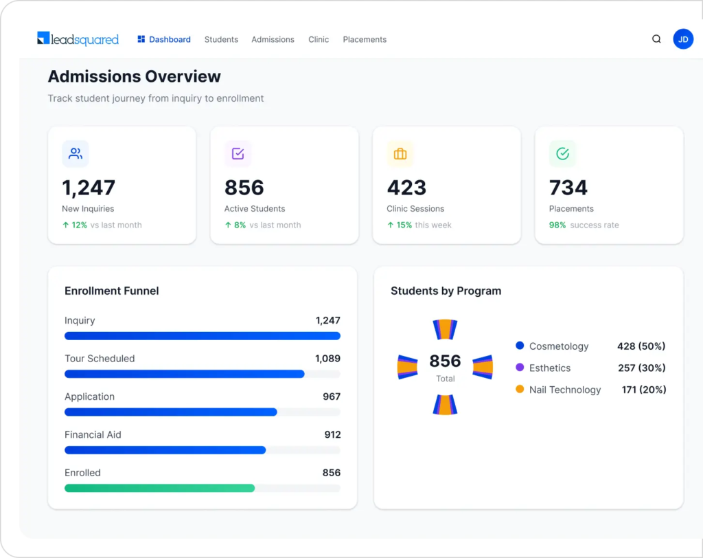 hero section dashboard