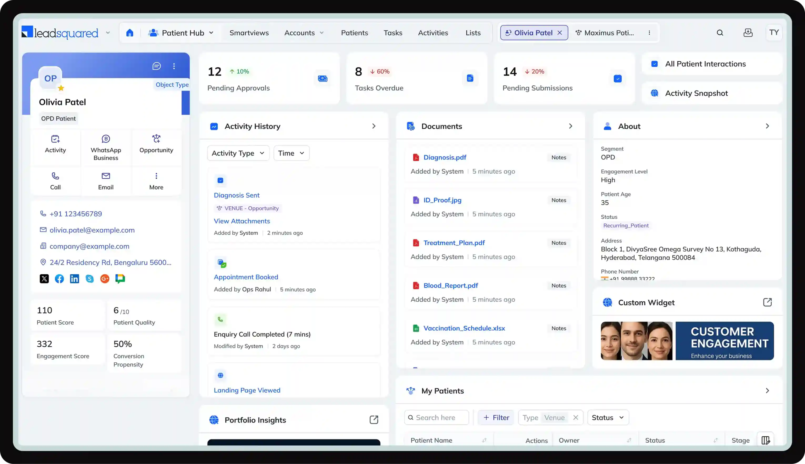 dermatology and plastic surgery practices crm