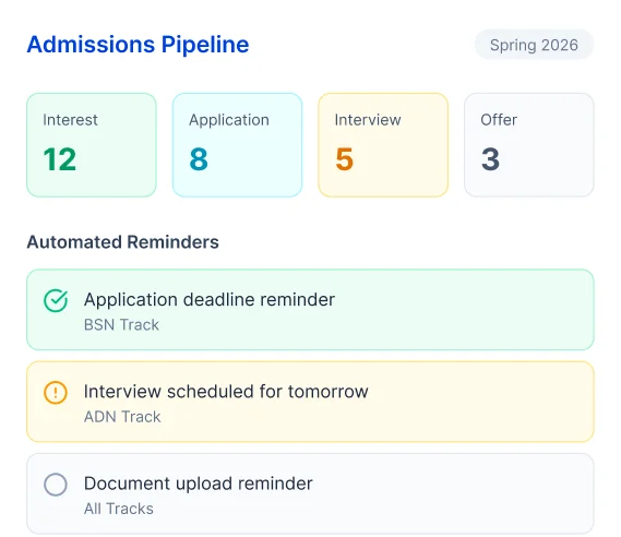 nurture through the full admissions journey card