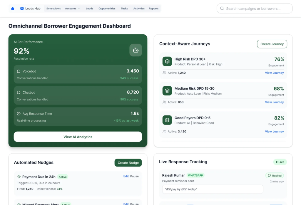 omnichannel-borrower-engagement-debt collection software