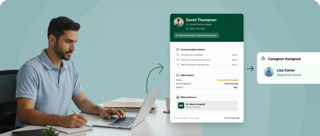 section 4 360° contact profiles card tools to upgrade your home healthcare practice