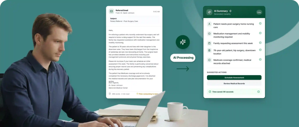 section 4 ai tools to handle client intake and communication card tools to upgrade your home healthcare practice
