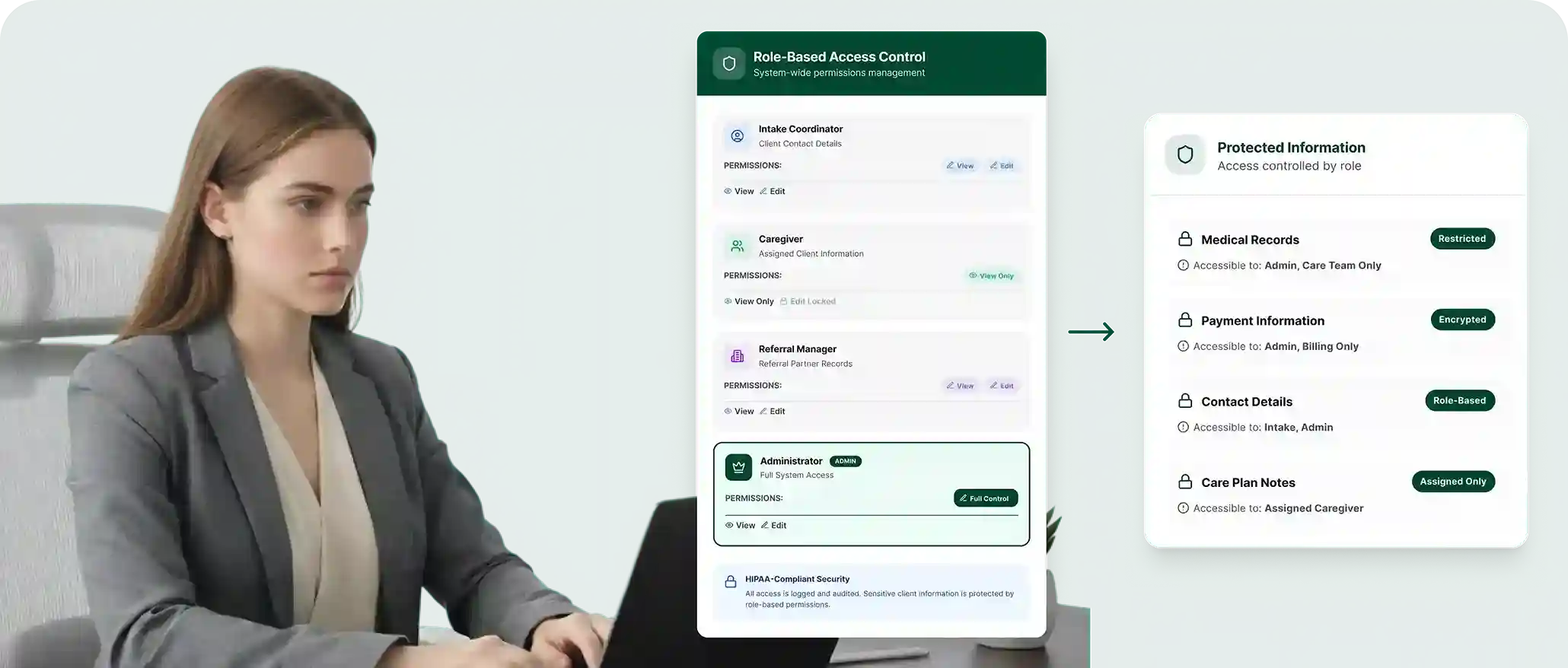 section 4 compliance security card tools to upgrade your home healthcare practice