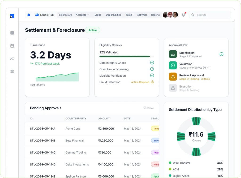 settlement foreclosure collections crm v2