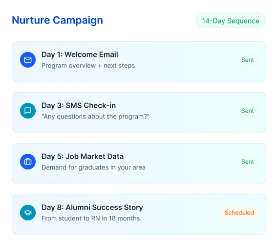 stay top of mind until students are ready to commit 