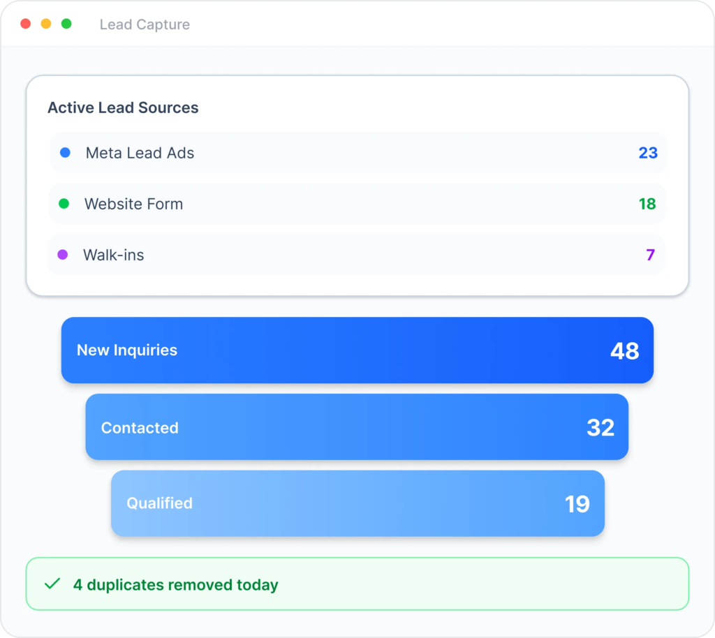 lead capture dashboard with statistics