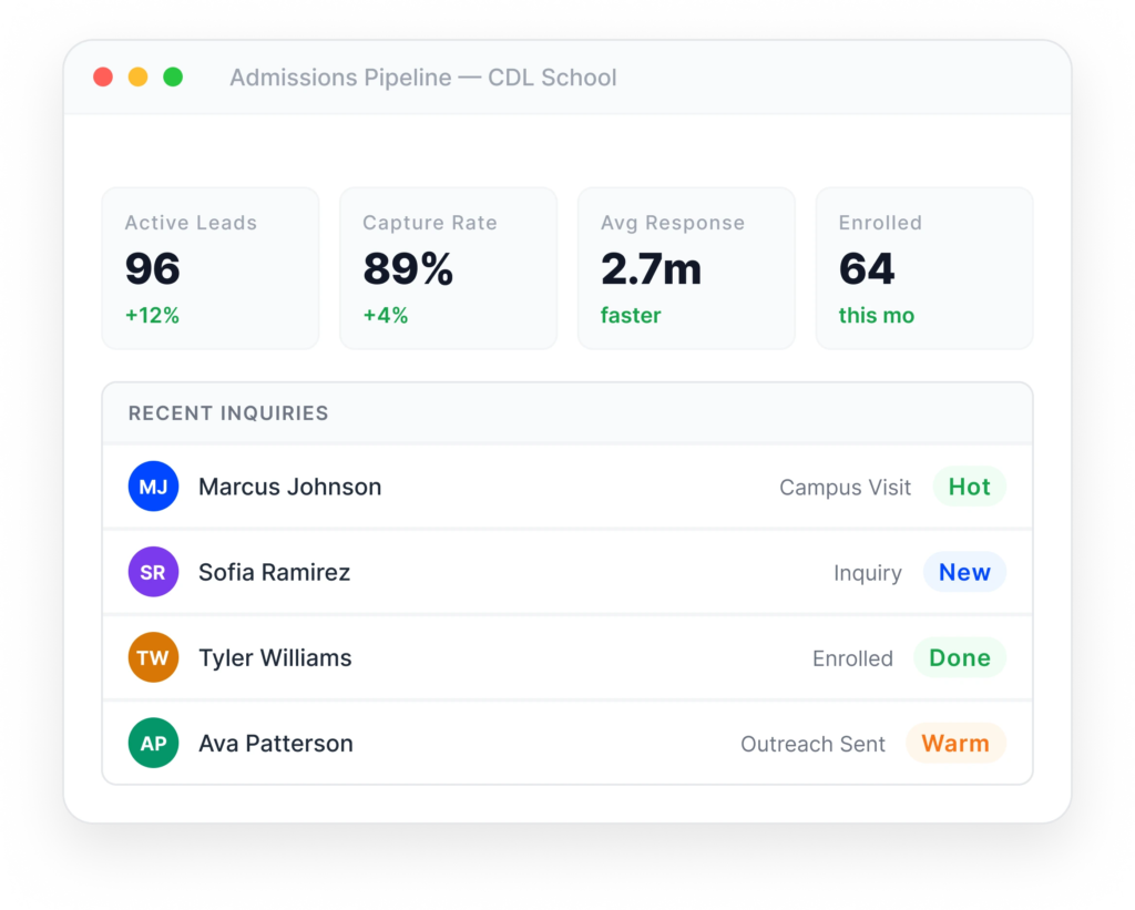 mkmadlv1abwb7bbuvqes fill your next batch faster without adding staff